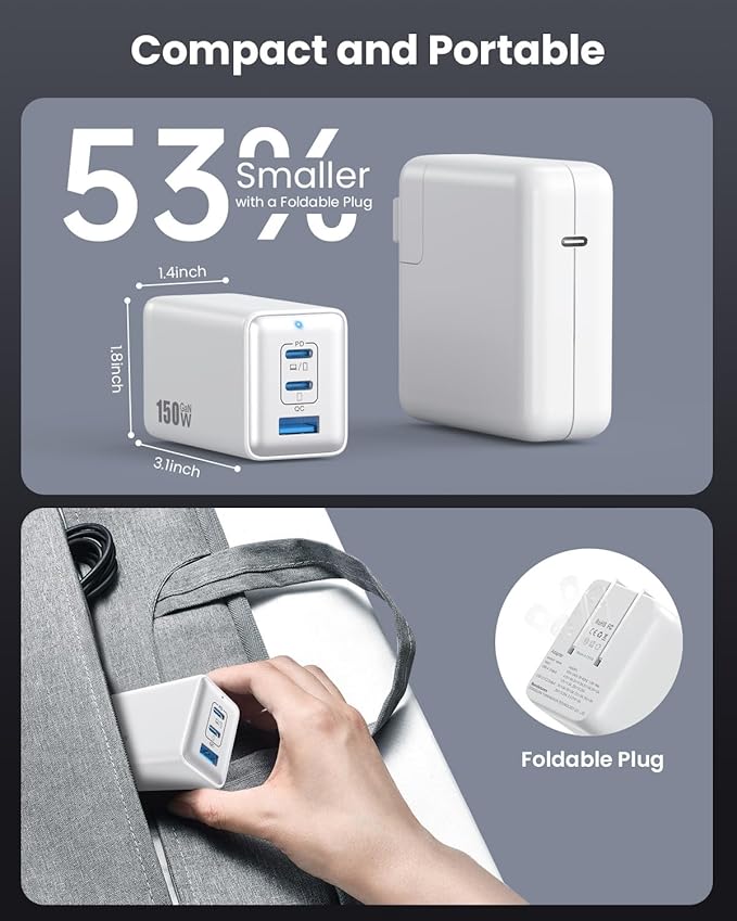 150W USB C Charger Block, GaN III Compact Foldable Wall Charger 3 Port Fast - Image 6
