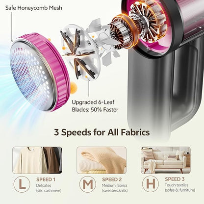 Rechargeable Fabric Shaver, 2-in-1 Lint Remover - Image 4