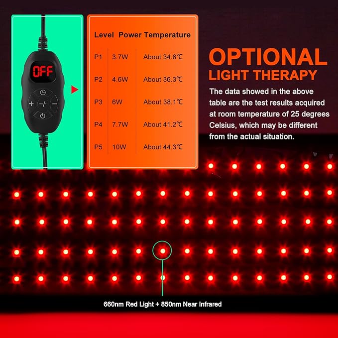 USUIE Red Light Therapy Belt, Infrared Light Therapy Wrap Red Light Therapy - Image 7