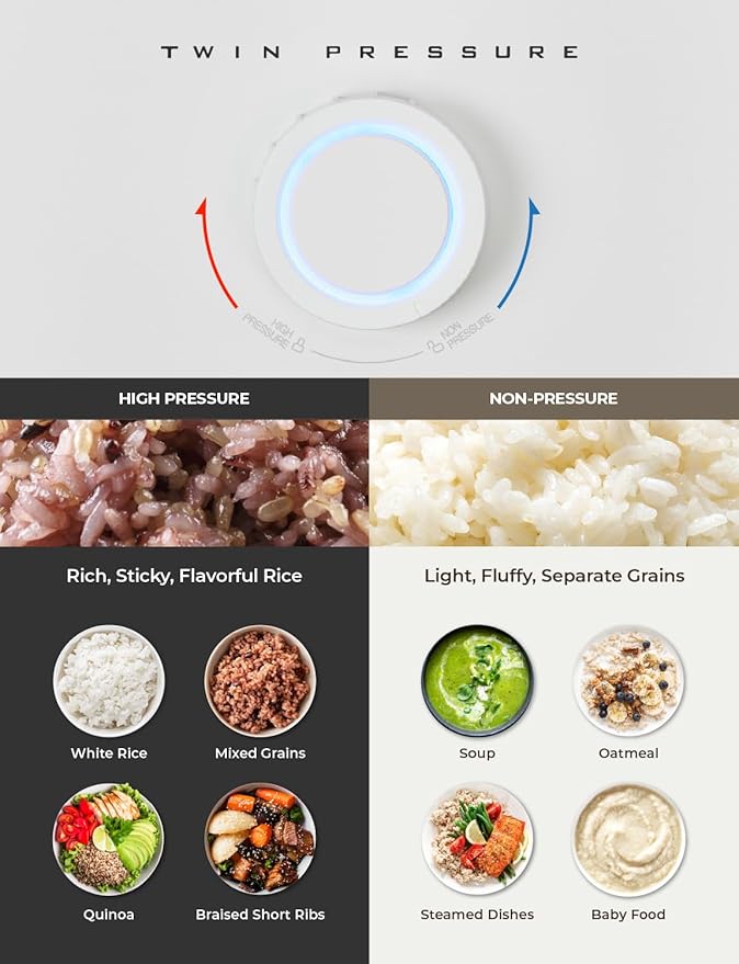 CUCKOO CRP-MHTR0309F | 3-Cup Twin Pressure Induction Heating Rice Cooker | 11 - Image 3