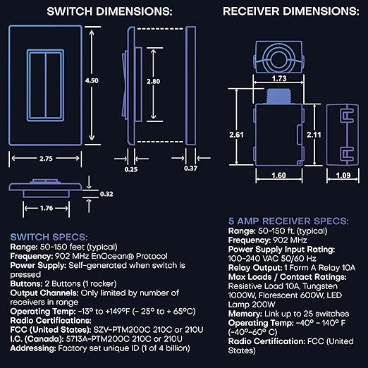 RunLessWire Fan & Light Battery-Free DIY Wireless Light Switch Kit 150ftRF - Image 8