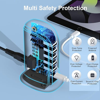 USB Charger Block with Type C, 6-Port Chargers - Image 4
