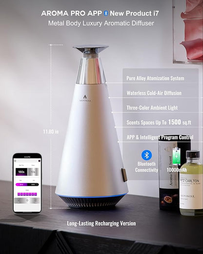 Waterless Scent Diffuser Starter Kit - Image 2