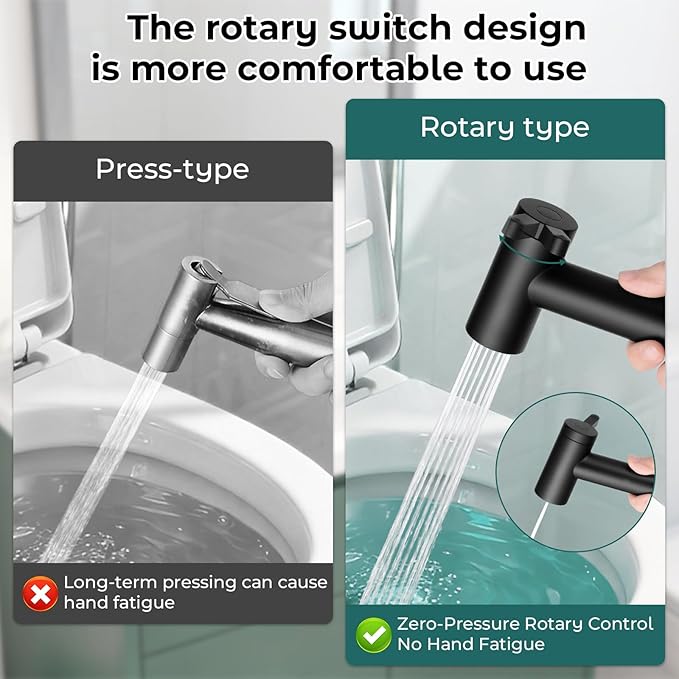 Handheld Bidet Sprayer for Toilet, Adjustable Water Pressure Control Rotary - Image 4