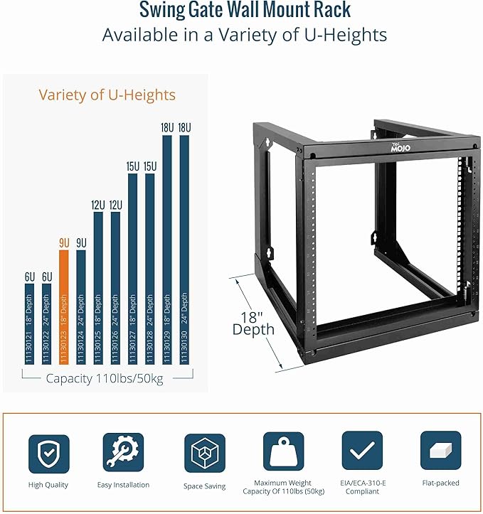 Tecmojo 9U Wall Mount Rack, Server Rack, Open Frame Server Rack, Network Rack - Image 5