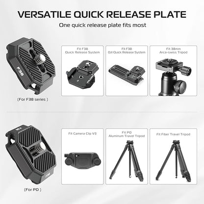 FALCAM F38 Camera Quick Release Plate Compatible - Image 3