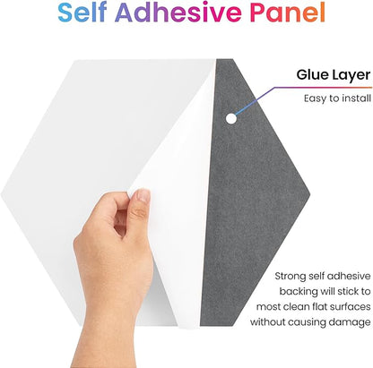 Sonic Acoustics Self-Adhesive 12 Pack Hexagon Acoustic Panels - Image 2