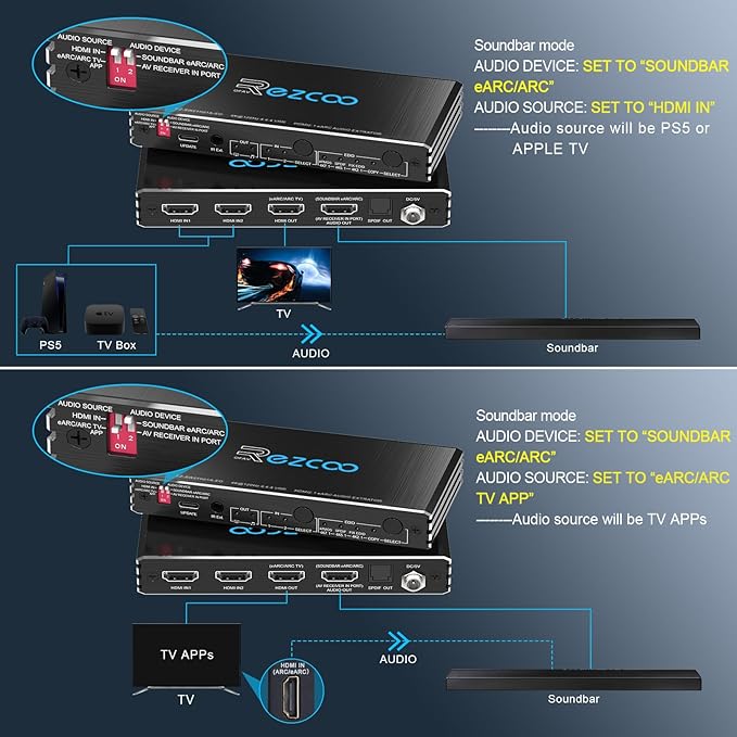 4K@120Hz HDMI 2.1 Switch 2 in 1 Out - Image 4