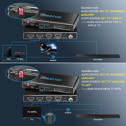 4K@120Hz HDMI 2.1 Switch 2 in 1 Out - Image 4