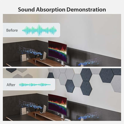Amantech 12 Pack Acoustic Panels Self Adhesive Sound Proof Foam, High Density - Image 3