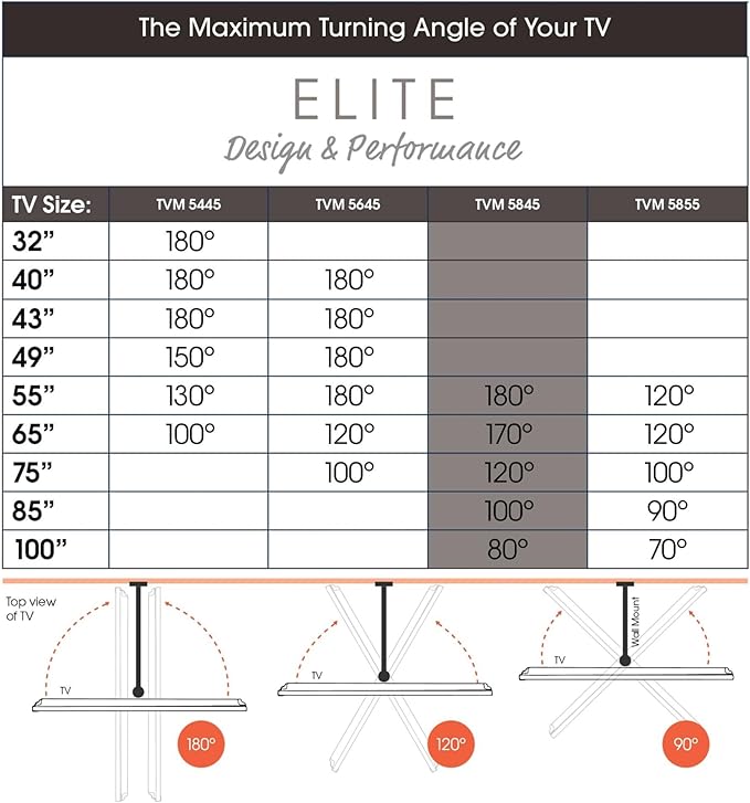 Vogel's TVM 5845 Full-Motion Ultra-Thin TV Wall Bracket - Image 3