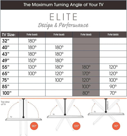 Vogel's TVM 5845 Full-Motion Ultra-Thin TV Wall Bracket - Image 3