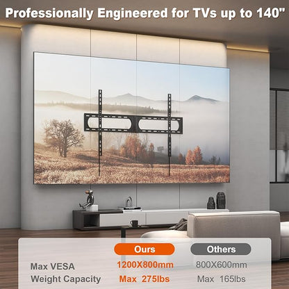 PUTORSEN 37-140'' Heavy Duty TV Wall Mount, Low Profile Fixed TV Wall Mount - Image 2