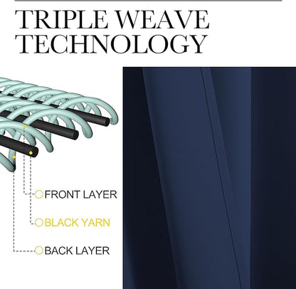 NICETOWN Kitchen Curtains, Short Blackout Curtains & Drapes, Thermal Insulated - Image 4