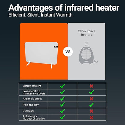 Könighaus 600W Smart Dual Space Heater – Wall heater and mobile use – WiFi App - Image 6