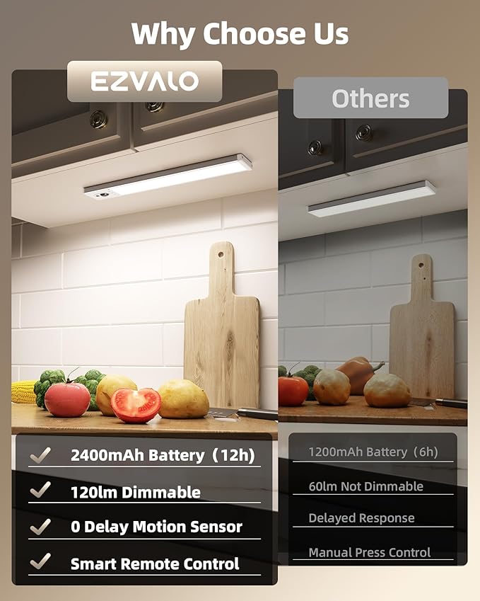 EZVALO Under Cabinet Lighting - Image 2