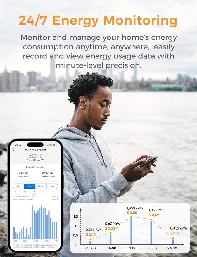 Smart Home Energy Monitor Supports Home Assistant, Real-Time Accurate Energy - Image 4