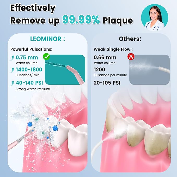 Leominor Water Flosser Pick for Teeth, 300ML Portable Oral Irrigator Upgraded - Image 3
