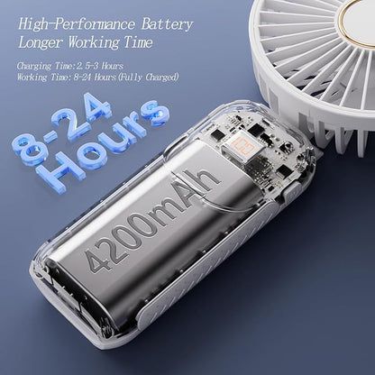 GOCKERA Portable Fan, 4200mAh Battery Operated Fan, 5 Speeds&Digital Display - Image 3