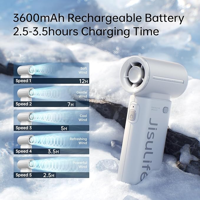 JISULIFE Portable Handheld Fan Life9, Turbo Power High Speed Air, 5 Gear Wind - Image 5