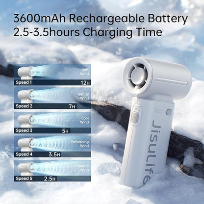 JISULIFE Portable Handheld Fan Life9, Turbo Power High Speed Air, 5 Gear Wind - Image 5