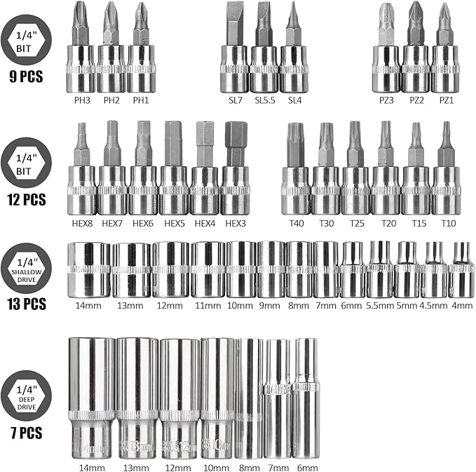 Egofine 53 Pieces 1/4 inch Drive Socket Ratchet Wrench Set - Image 2