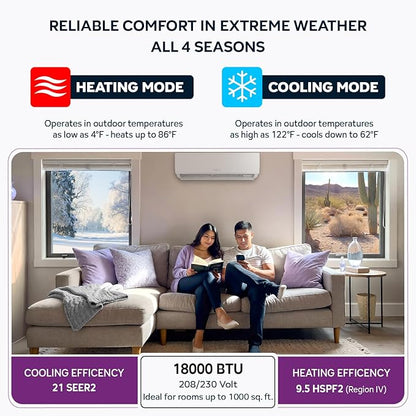 Energy-Saving 18000 BTU / 220V Mini Split AC/Heating System – 21 SEER, - Image 2