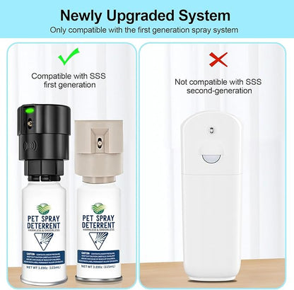 Cat Spray Deterrent System Automatic Cat Deterrent Spray, Motion Activated - Image 8