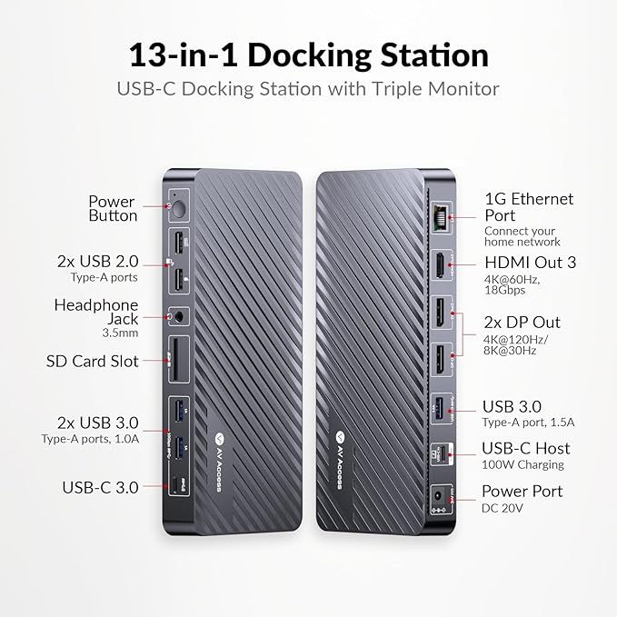 AV Access Docking Station 3 Monitors, 8K@30Hz Single Display, Triple 4K Display - Image 2