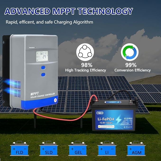 40A MPPT Solar Charge Controller 12V/24V Auto Battery Regulator LCD Display - Image 5