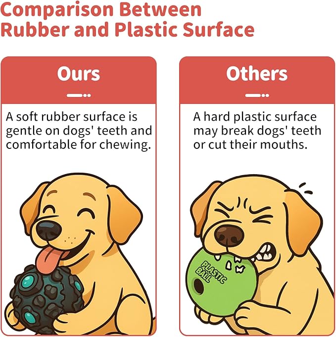 Dog Ball for Aggressive Chewers - Image 4