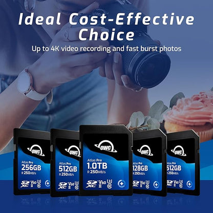 OWC Atlas Pro 128GB SDXC UHS-II V60 Media Card - Image 4