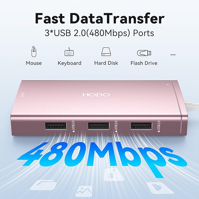 USB C Docking Station Dual Monitor Adapter - Image 8