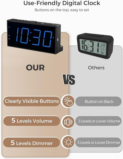 Digital Dual Alarm Clocks for Bedrooms, Large Big Numbers Display Electric - Image 7