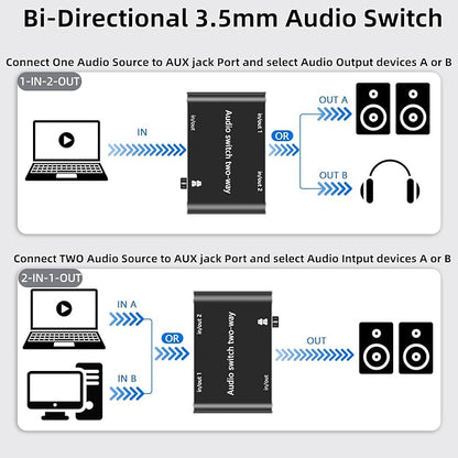 Audio Switch 3.5mm Bi-Direction Switch, Stereo Audio Switcher 2 in 1/1 in 2 Out - Image 3