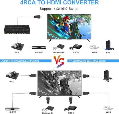 RuiPuo 4Port AV to HDMI Converter, 4Port AV to HDMI Switcher - Image 6