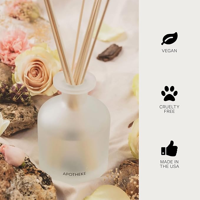 Apotheke Luxury Scented Reed Diffuser - Image 5