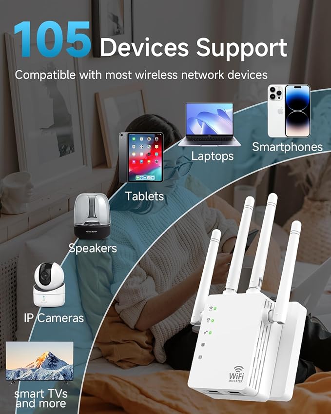 WiFi Extender, Dual Band WiFi Booster - Image 2