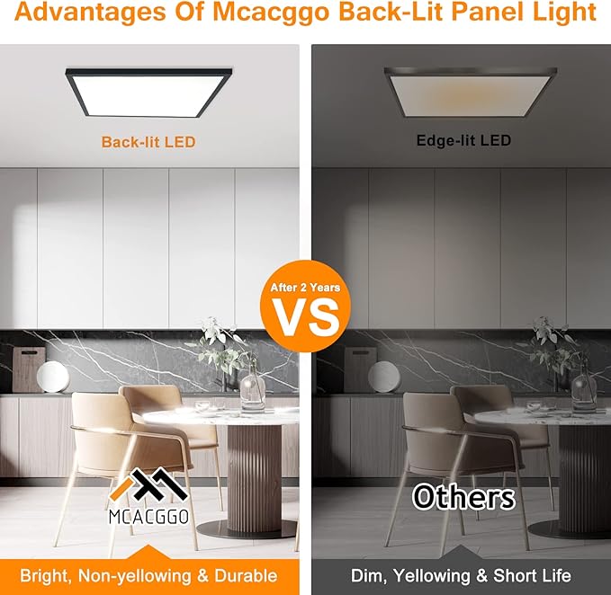 Mcacggo 2x2 FT LED Flush Mount Panel Light 5000K 4000K 3000K Selectable & - Image 5