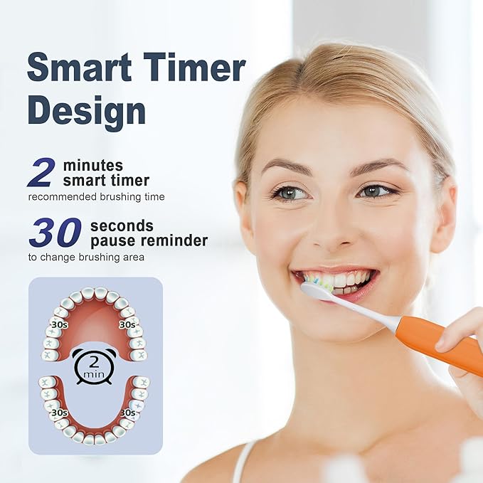 7AM2M Sonic Electric Toothbrush - Image 5