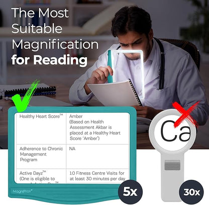 MAGNIPROS 5X Large LED Full Page Magnifying Glass w/Collapsible Hands-Free - Image 9