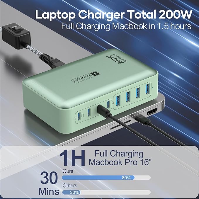 8-Port Multiple Charger Station 200W - Image 4