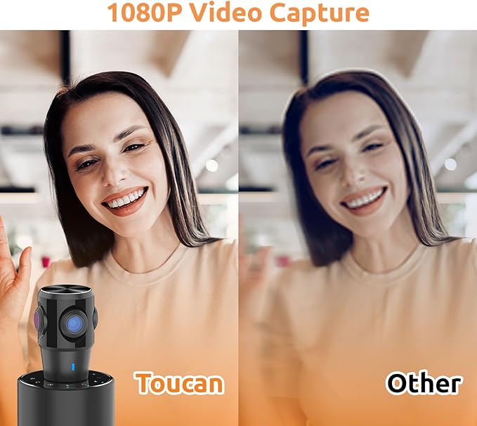 TOUCAN 360-Degree Video Conference Camera, 1080p HD Webcam - Image 2