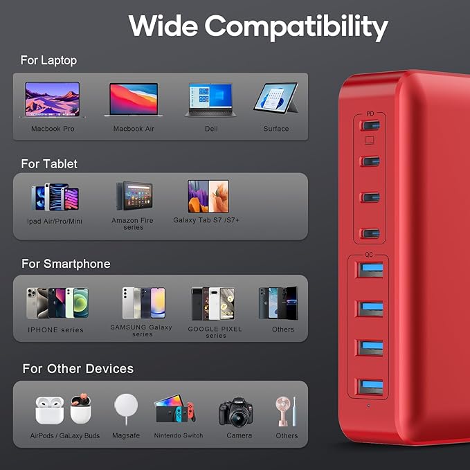 8-Port USB Charger Block 200W - Image 5