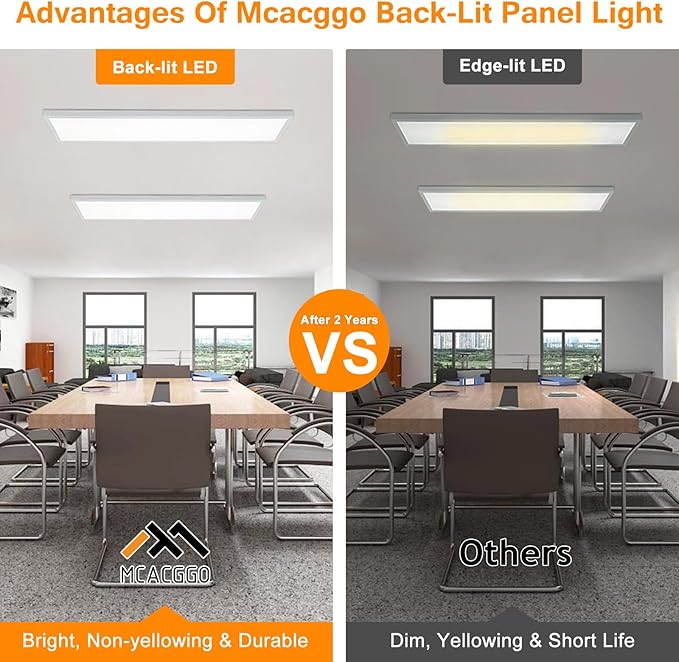 Mcacggo 12-Pack 1x4 LED Flat Panel Light Surface Mount, 3000K/4000K/5000K - Image 5