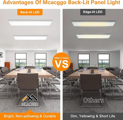 Mcacggo 12-Pack 1x4 LED Flat Panel Light Surface Mount, 3000K/4000K/5000K - Image 5