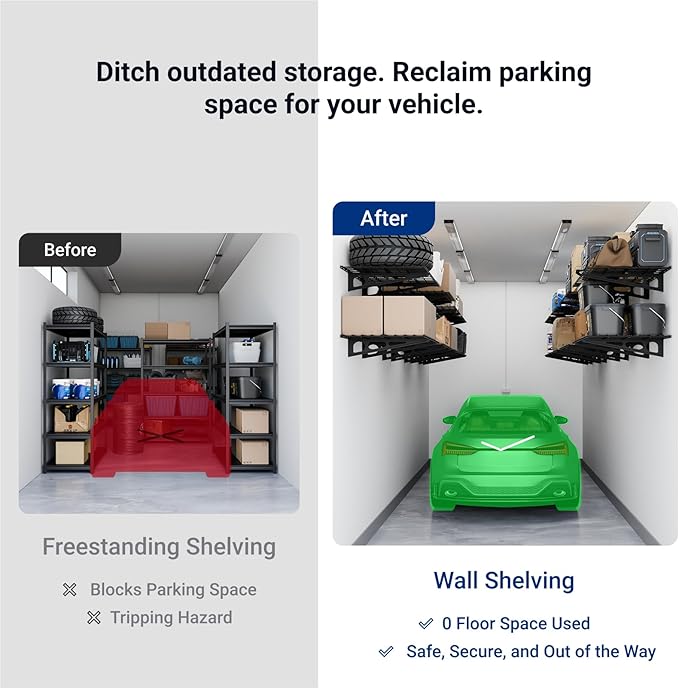 FLEXIMOUNTS 2x4ft Garage Shelving Wall-Mounted, Holds Up to 200 lbs, Garage - Image 4
