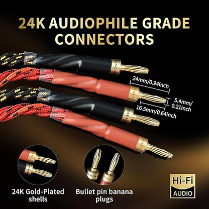 12 AWG 2Pack Audiophile Speaker Cable – Speaker Wire - Image 5