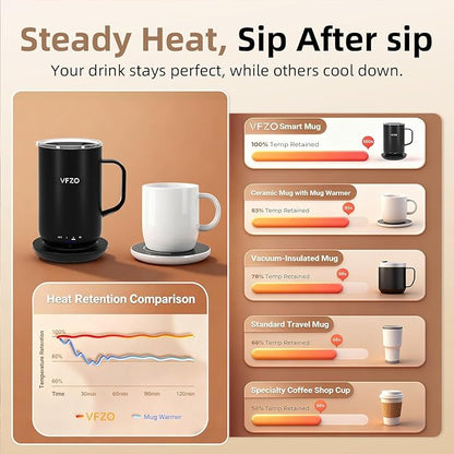 Self Heating Coffee Mug, High-Capacity- 18 oz, 180 Min Battery Life, Smart - Image 6