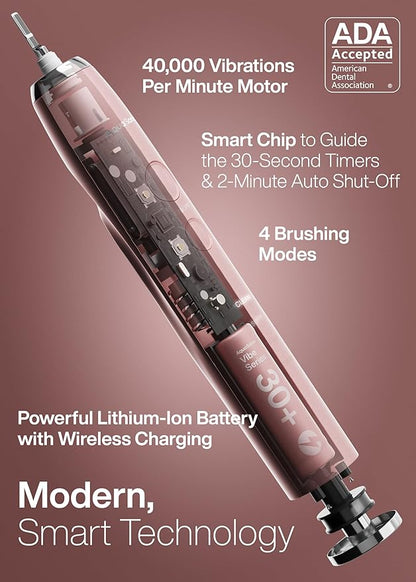 Aquasonic Vibe Series Ultra-Whitening Toothbrush – ADA Accepted Electric - Image 2